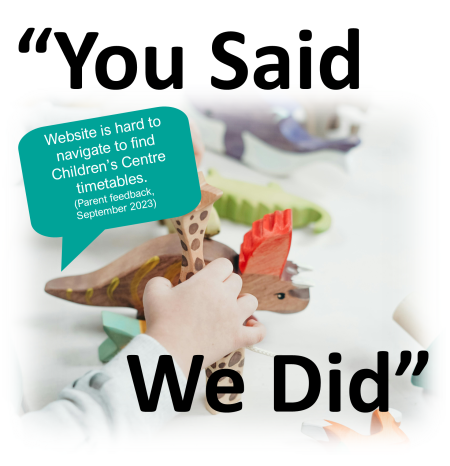 You Said We Did 2023 - Image shows a child's hand holding a wooden dinosaur. A speech bubble reads, Website is hard to  navigate to find  Children’s Centre  timetables. (Parent feedback, September 2023)